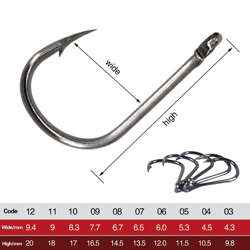 1000 PCS Fishing Hooks Set Hig - đánh giá và giá Fishing Hook
