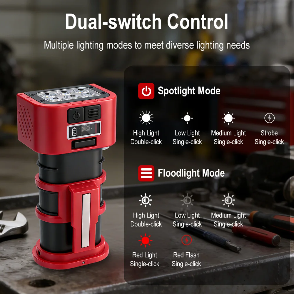BORUiT COB LED Work Light 1000 - đánh giá và giá Fishing Hook