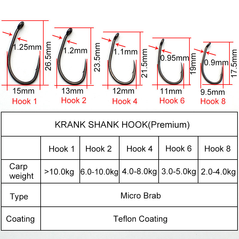 20 Cái/lốc Cá Chép Câu Cá PTFE - đánh giá và giá Fishing Hook Assortment