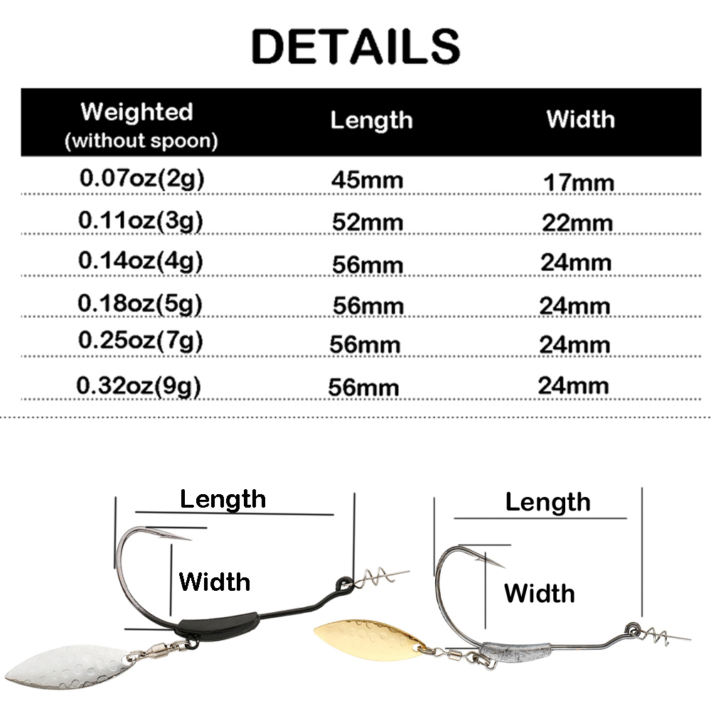 ATUENO 4 Bù Đắp Móc Câu Cá Có  - đánh giá và giá Fishing Hook Offset