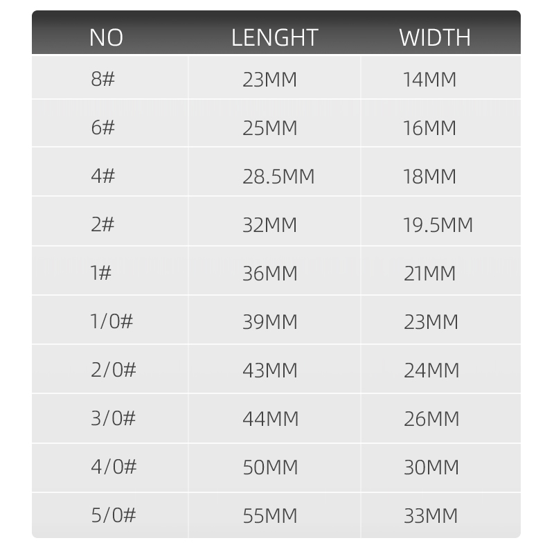 Chinook 20pcs Wide worm Texan  - đánh giá và giá Fishing Hook Offset