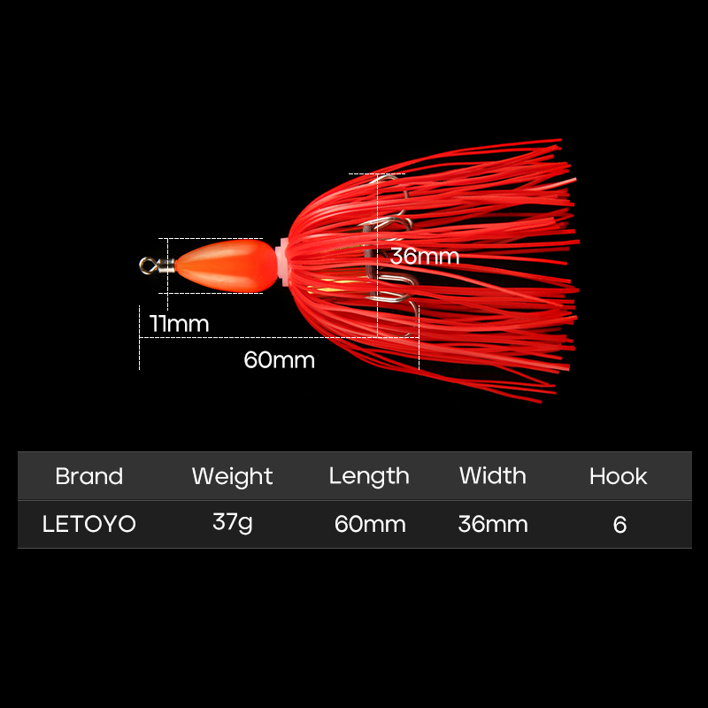 37g Weedless Football Jig Head - đánh giá và giá Fishing Hook Weedless