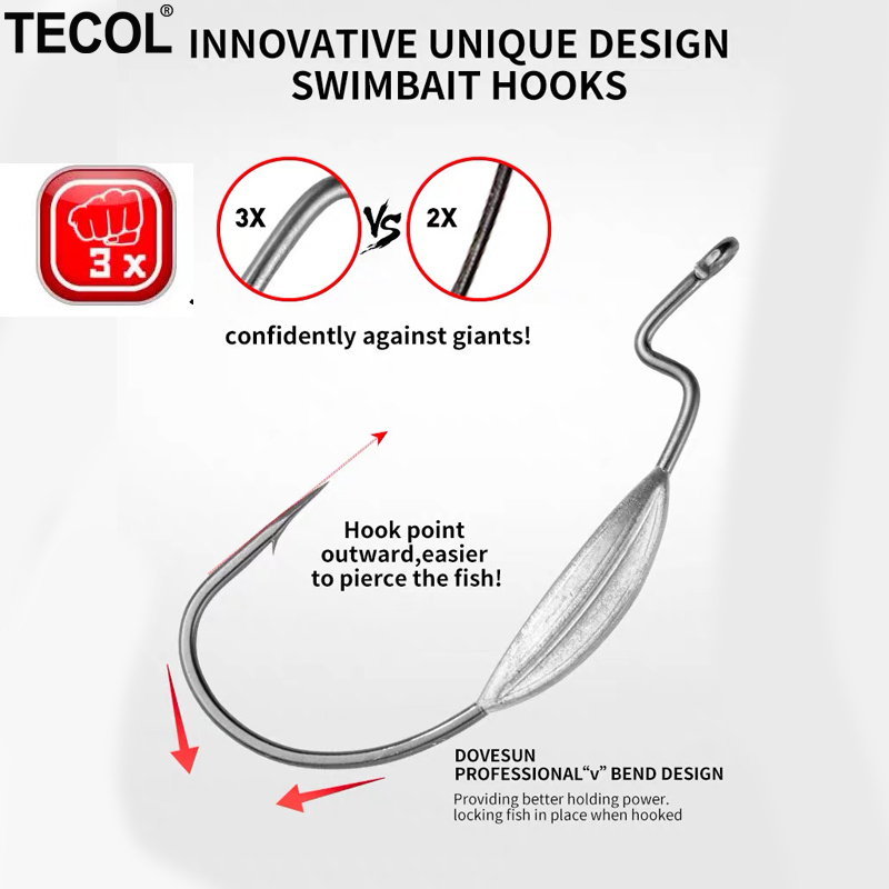 TECOL 3PCS 6/0 8/0 10/0 Weight - đánh giá và giá Fishing Hook Offset