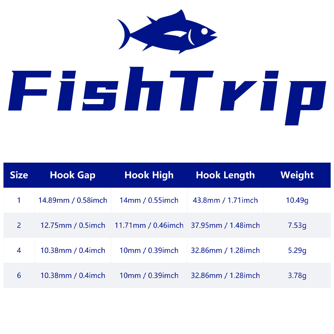 FishTrip 10Pcs Jig Head Fishin - đánh giá và giá Fishing Hook Weedless