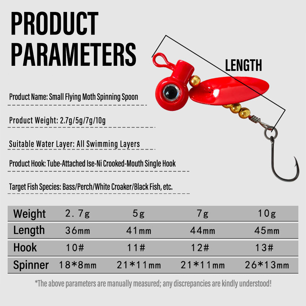 5pcs Crappie Jig Heads With Sp - đánh giá và giá Fishing Hook Offset
