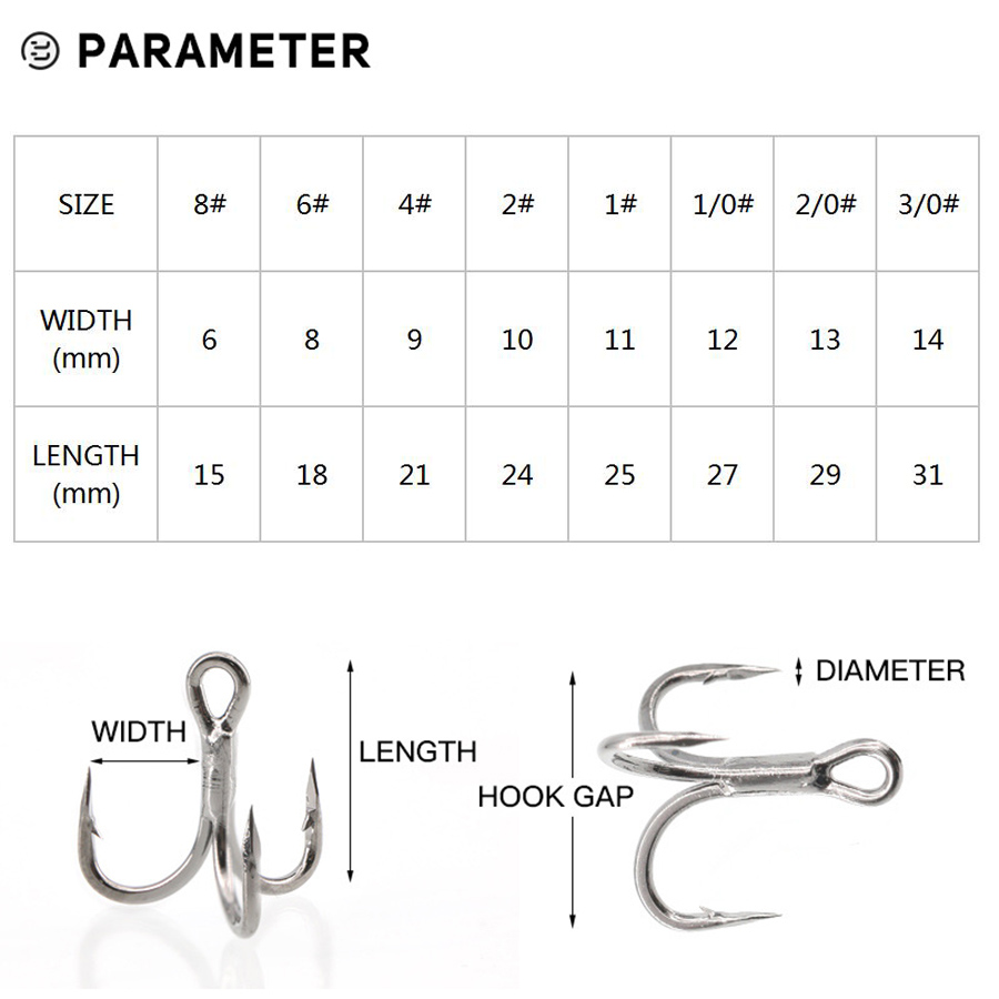 6X Fishing Treble Hook 10Pcs T - đánh giá và giá Fishing Hook Offset