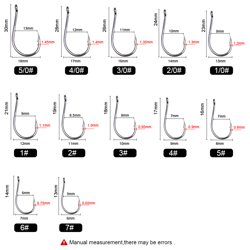 FTK 50-100Pcs/Box Fishing Hook - đánh giá và giá Fishing Hook Circle