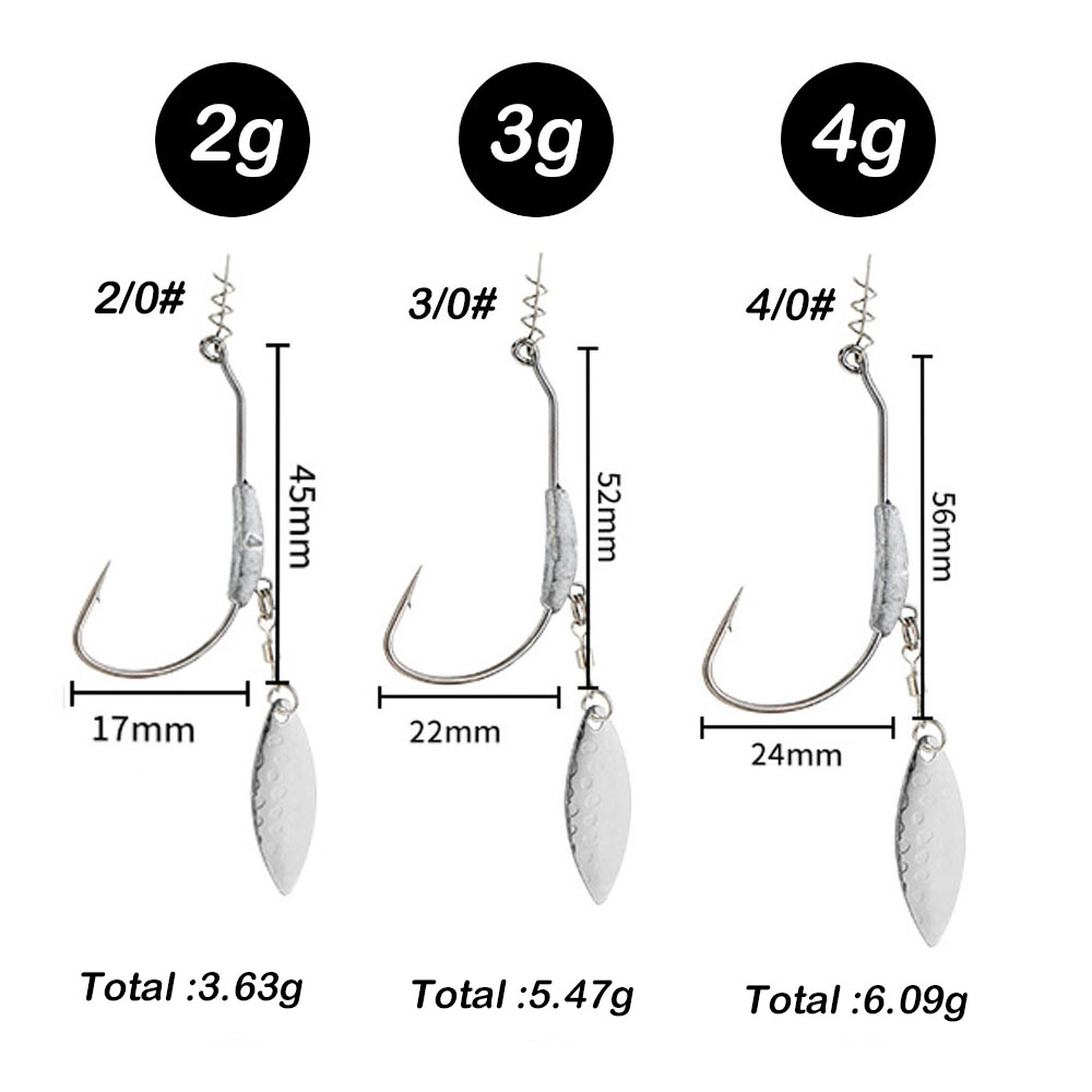 Fish Hook 2G 3G 4G Fishing Hoo - đánh giá và giá Fishing Hook Assortment